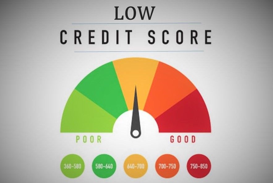 low credit rating loan